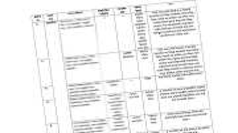 রাজশাহীতে ১২৩ ‘চাঁদাবাজের’ তালিকা নিয়ে তোলপাড়, আছে...